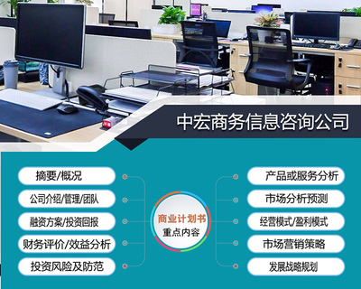 专业引领，智绘蓝图 岳阳代写商业策划书与投资计划书服务全解析