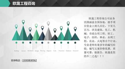 辽宁沈阳大东区投标公司标书制作及咨询策划服务费用详解